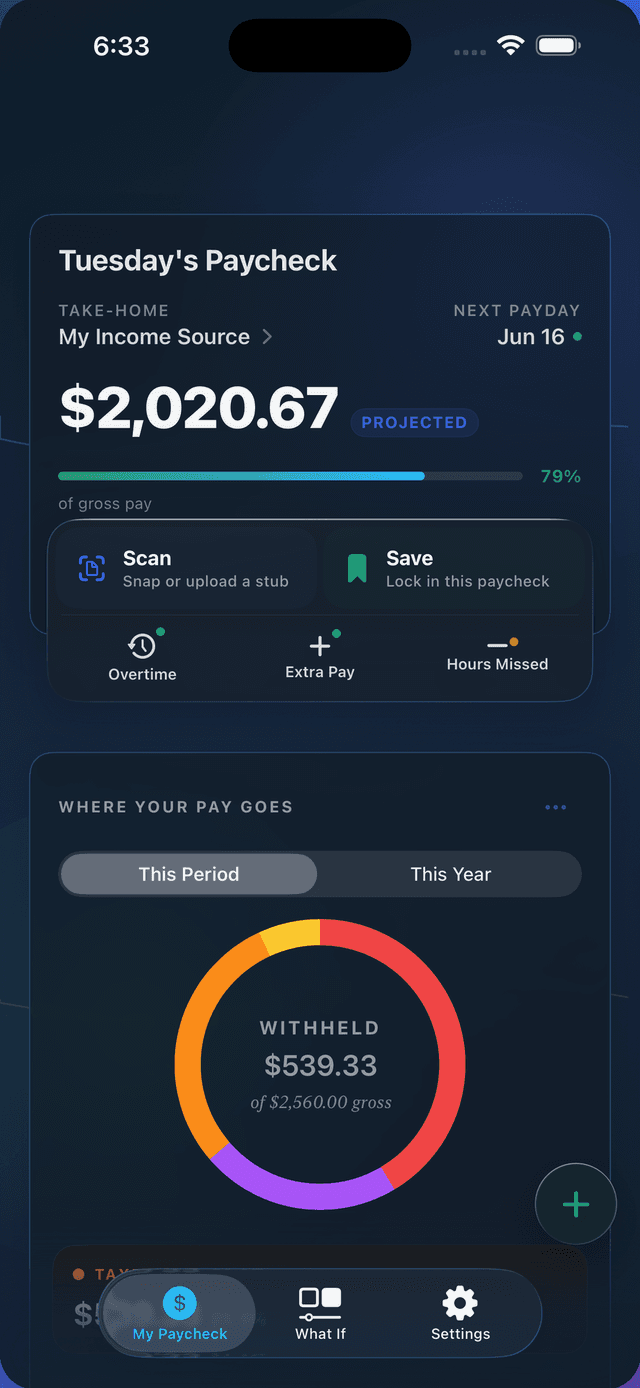 TakeHome IQ home screen showing a projected take-home paycheck with quick adjustments for overtime, extra pay, and missed time.