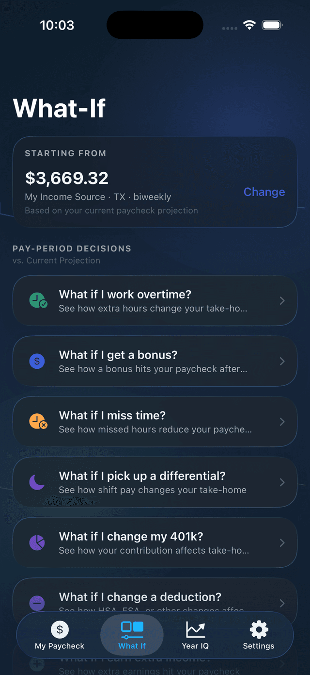 TakeHome IQ What-If screen for a California biweekly paycheck, with options to model working overtime or picking up a differential shift.