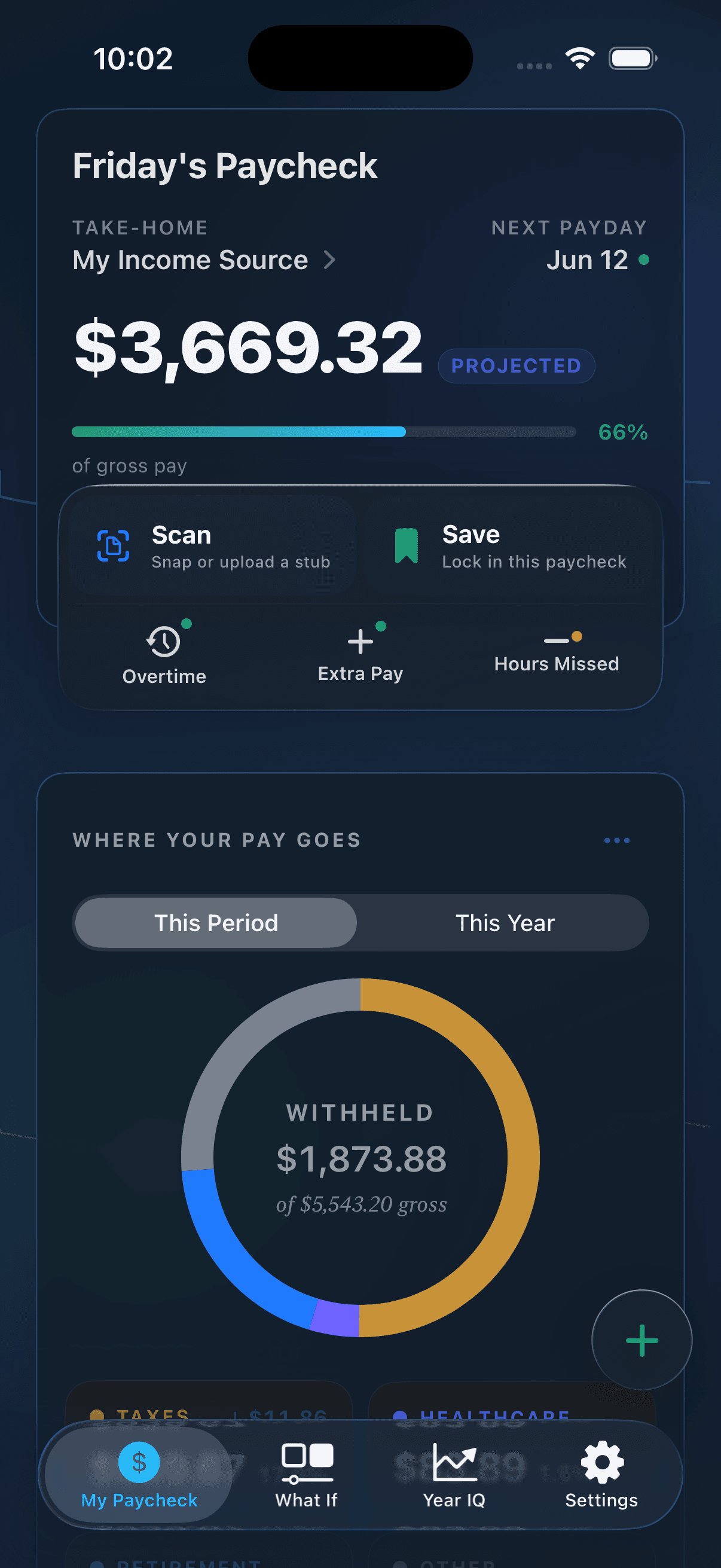 TakeHome IQ home screen in dark mode showing this pay period's projected take-home of $2,020.67, with one-tap Scan and Save actions