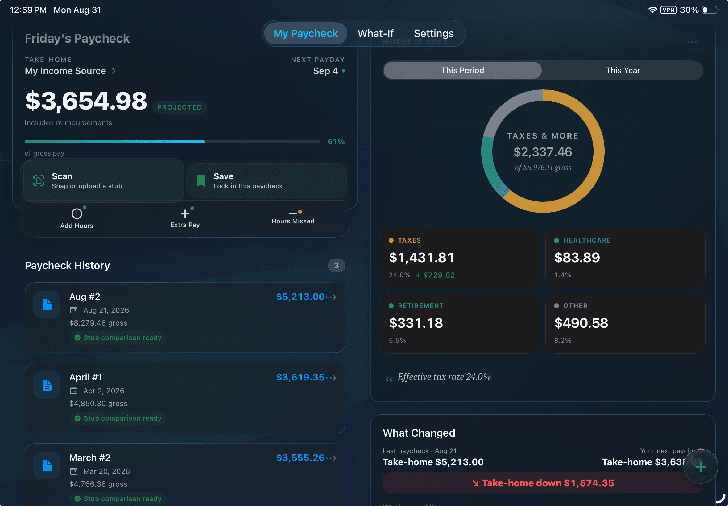 TakeHome IQ on iPad showing the paycheck dashboard alongside a withholding breakdown.